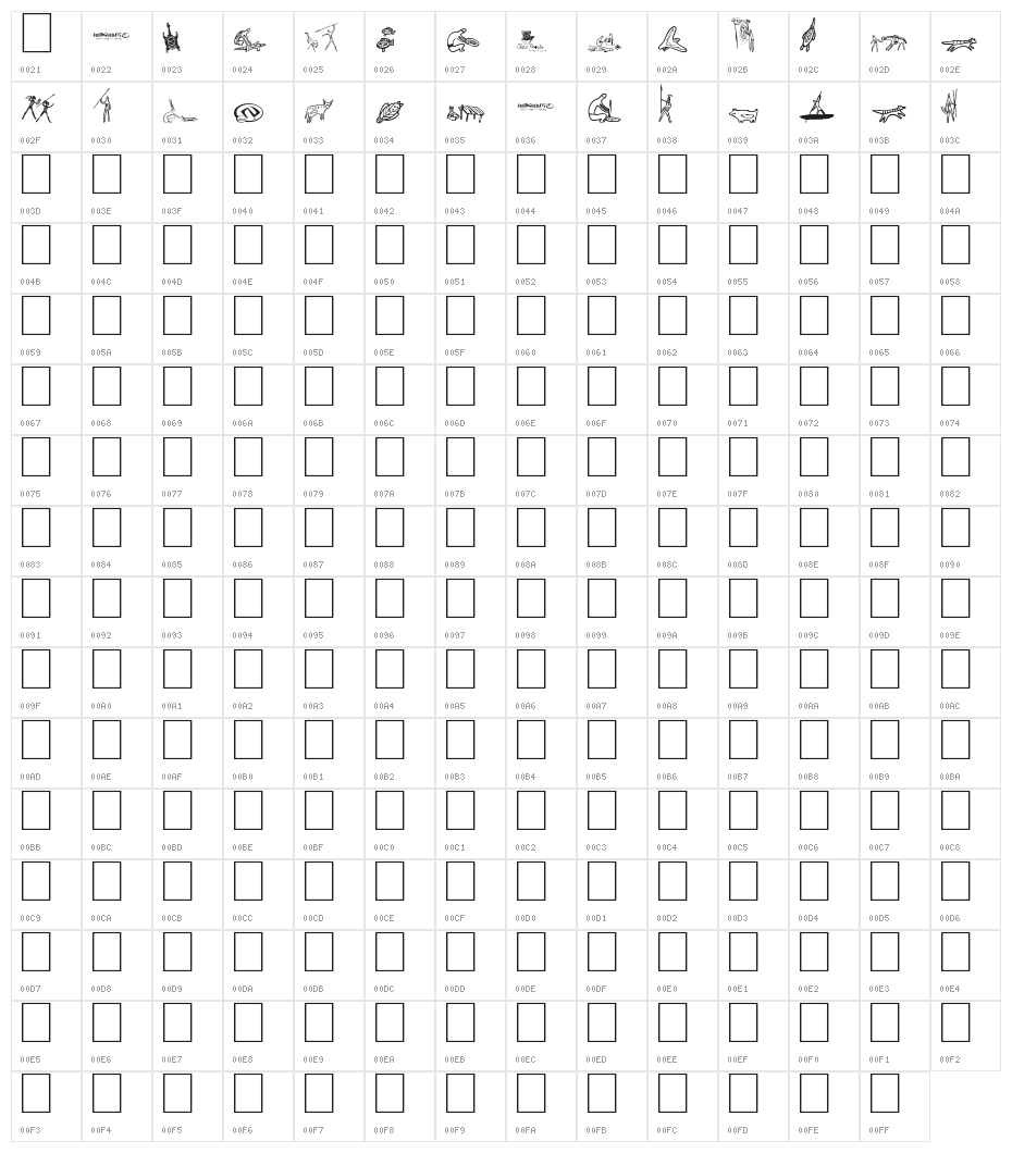 Aboriginebats 2 Character Map