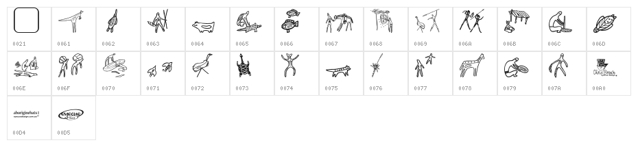 Aboriginebats One Character Map