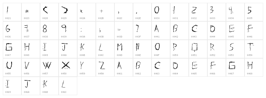 About Dead Character Map