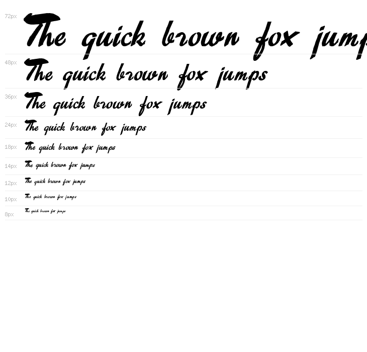 About Sweet Memories Waterfall