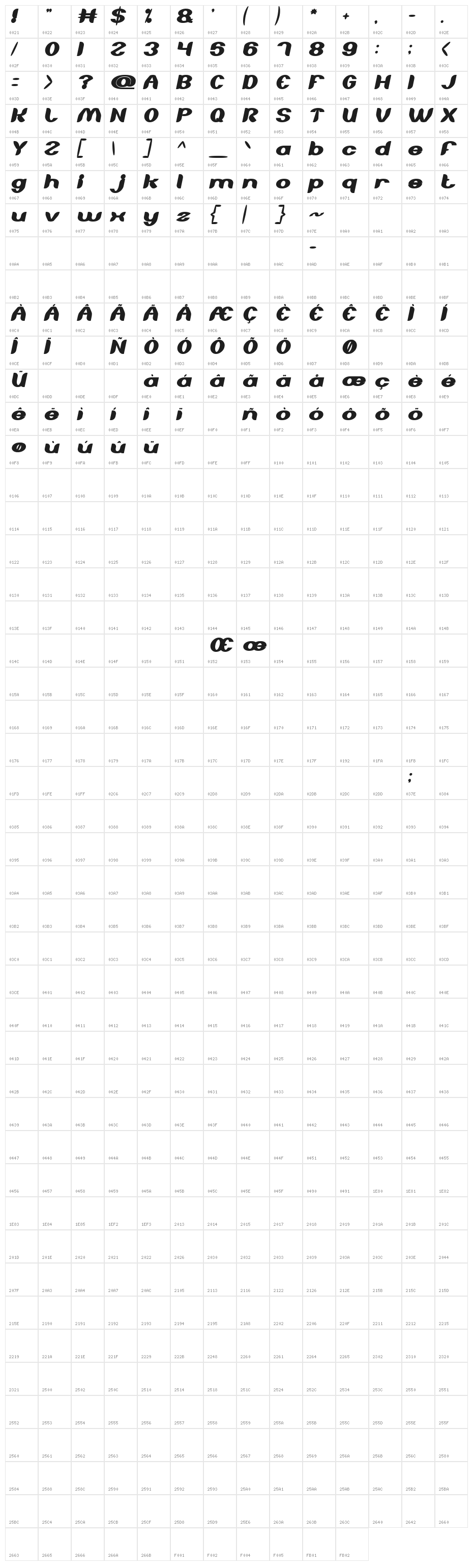 About you Bold Italic Character Map