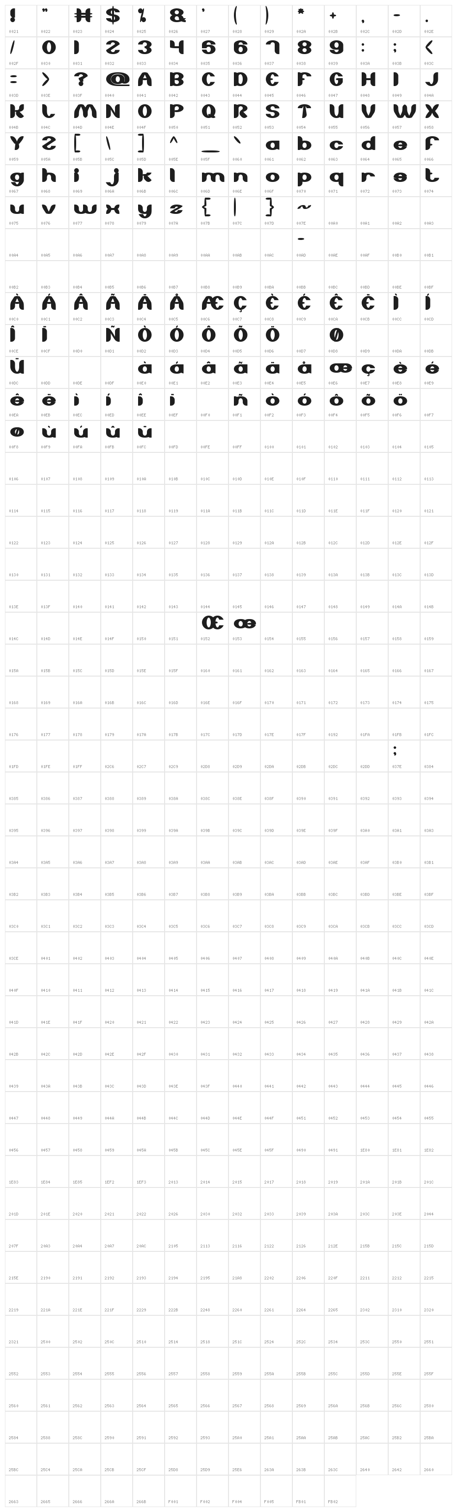 About you Bold Character Map