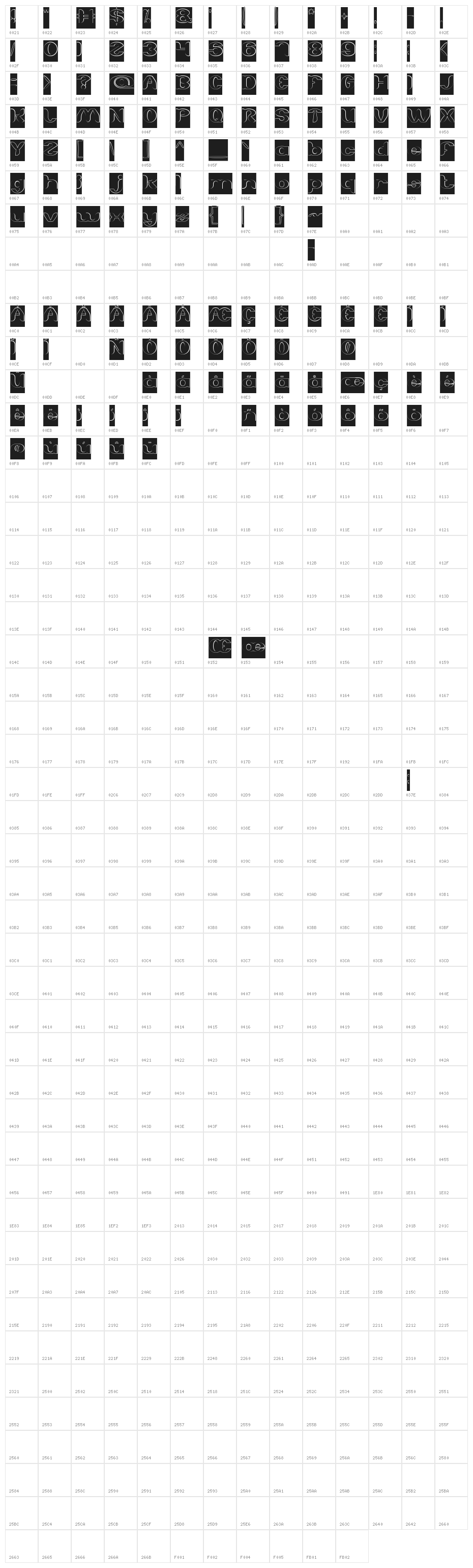 About you-Hollow-Inverse Character Map