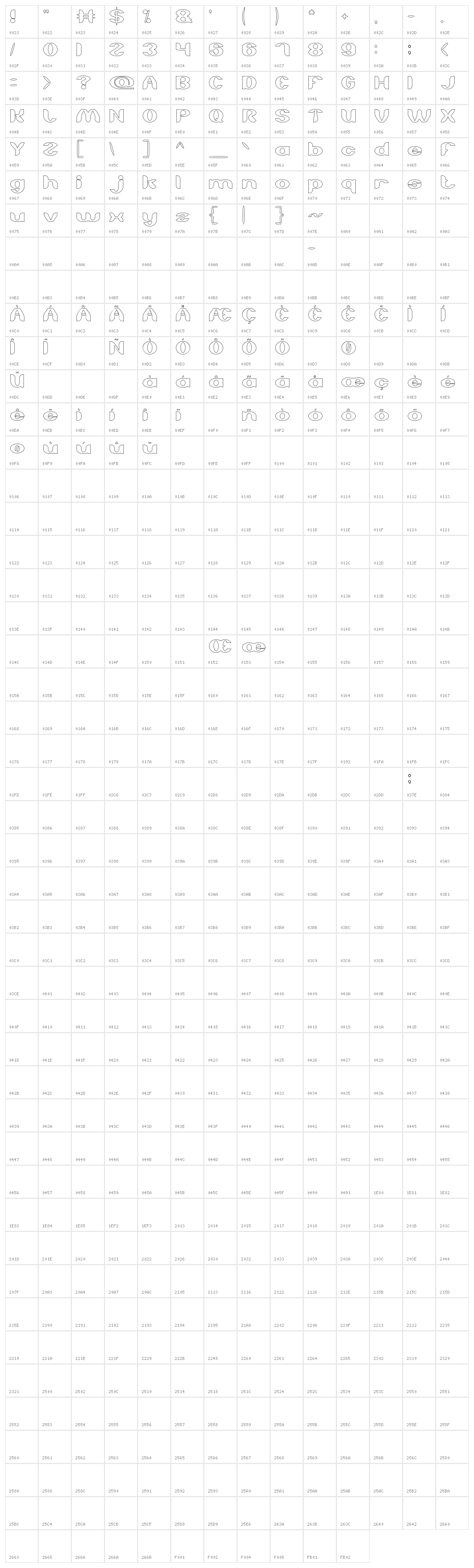 About you-Hollow Character Map