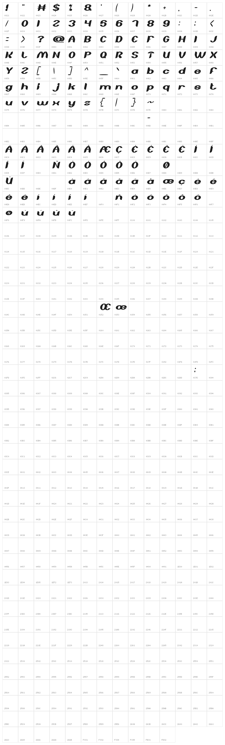 About you Italic Character Map