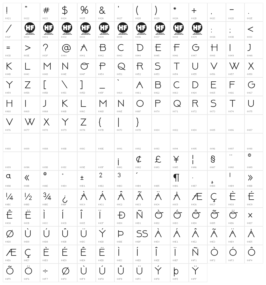Above DEMO Regular Character Map