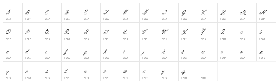 AboveStars Character Map