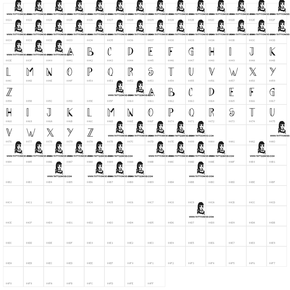 Abraham Heights Character Map
