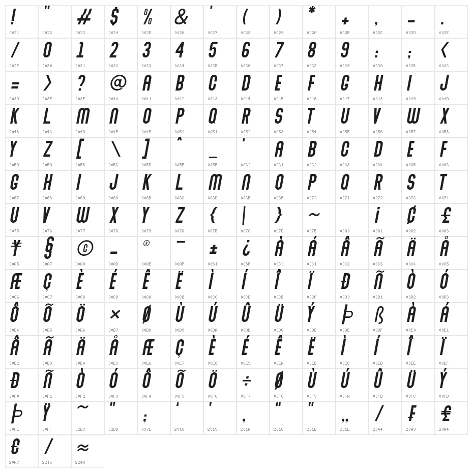 Abraham Italic Italic Character Map
