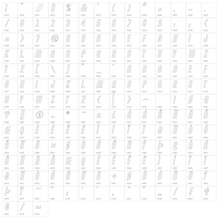 Abraham Outline Italic Outline Italic Character Map