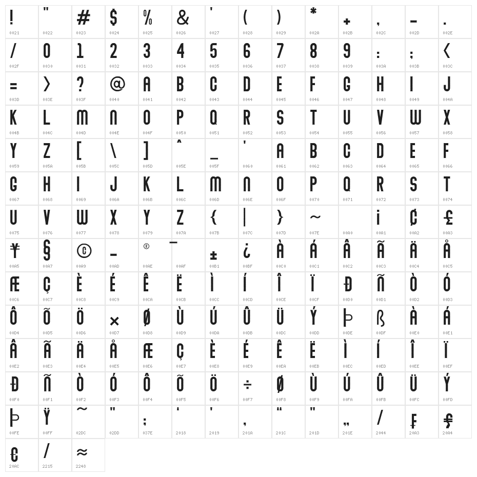 Abraham Rough Rough Character Map
