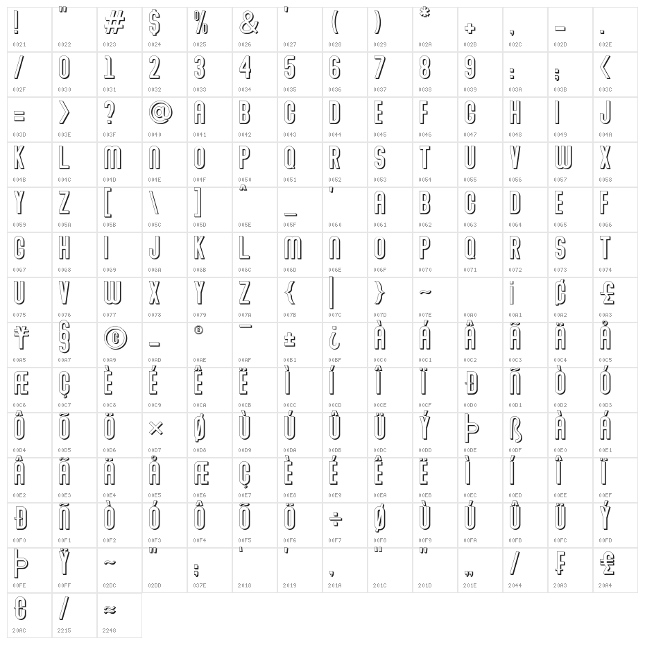 Abraham Shadow Shadow Character Map