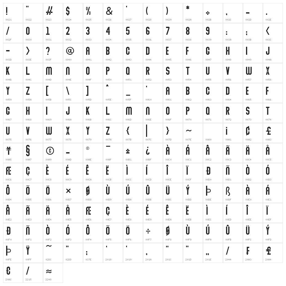 Abraham Stamp Stamp Character Map