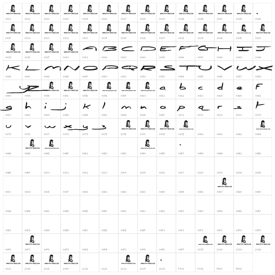 Abrahams Wish Character Map