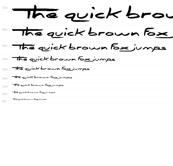 Abrahams Wish Waterfall