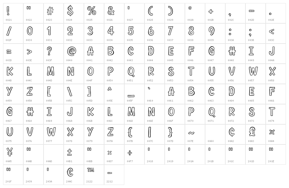 Abrakadaboom Character Map