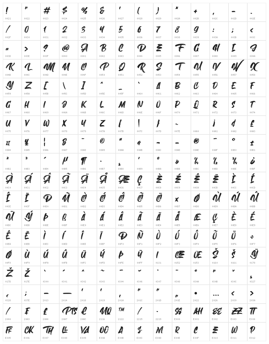 Abrashe Character Map