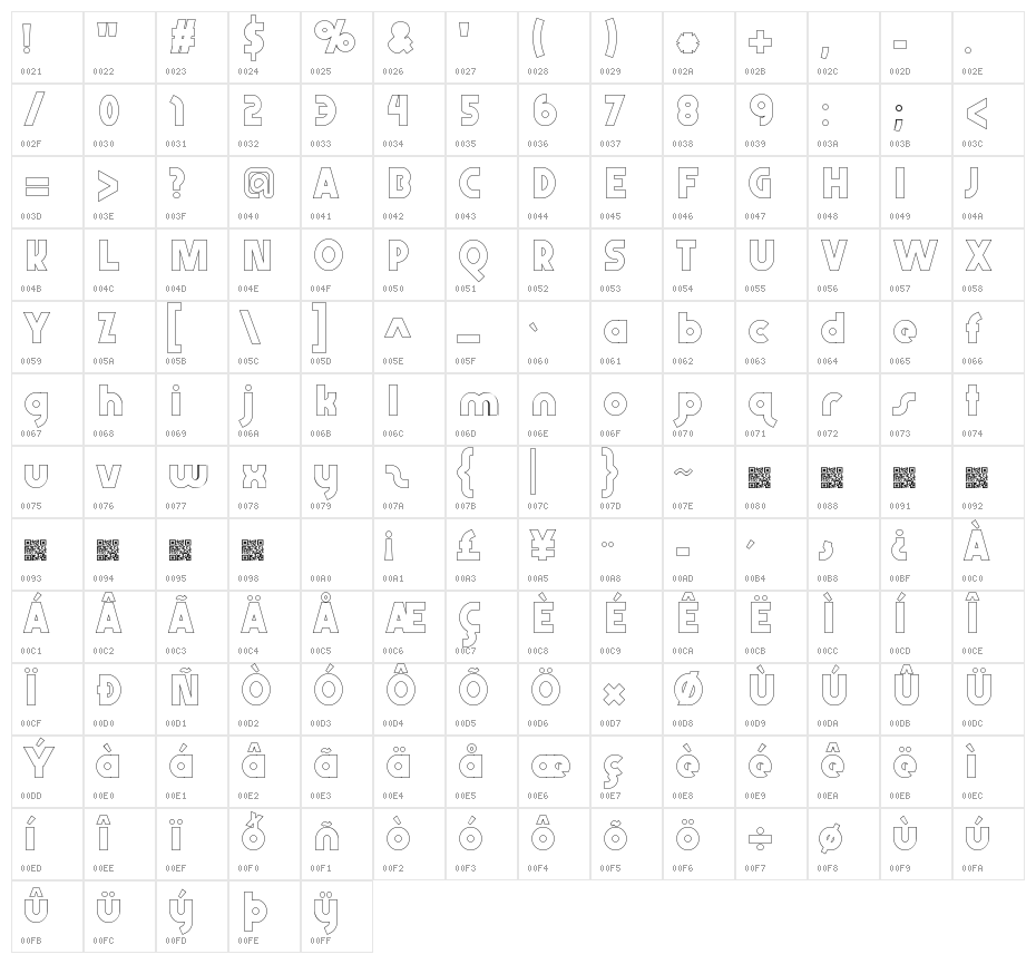 AbraxeousBoldHollow Character Map