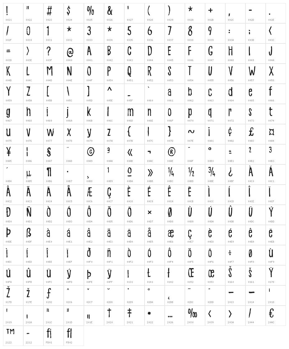 Abrikos DEMO Regular Character Map