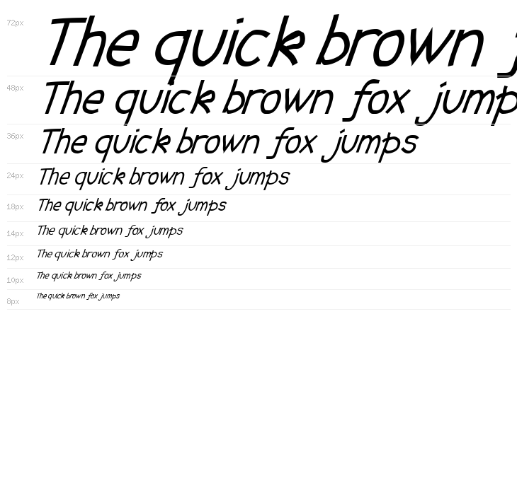 Abscissa Italic Waterfall