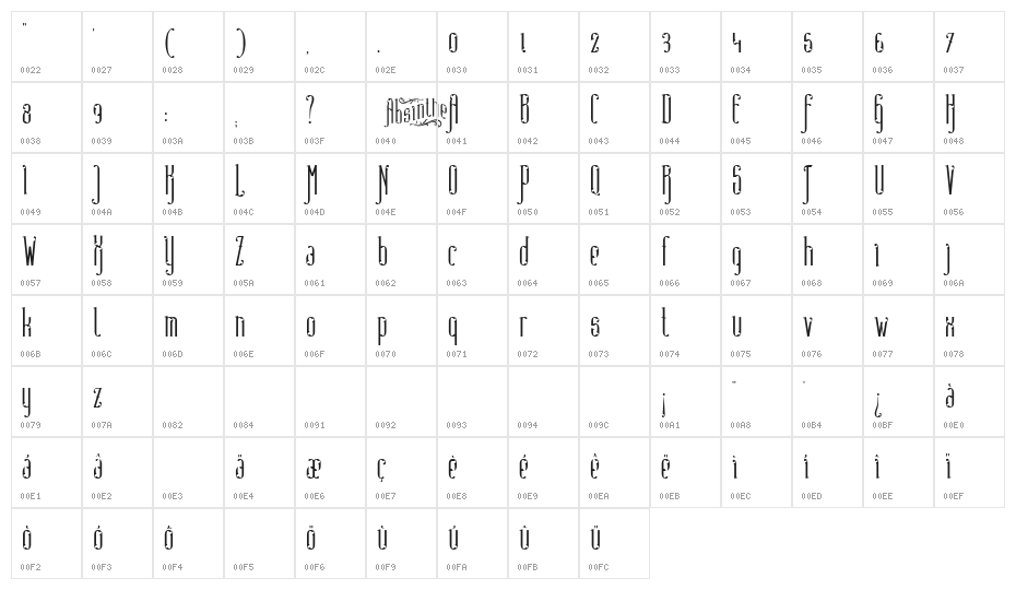 Absinthe FT Flourish Character Map