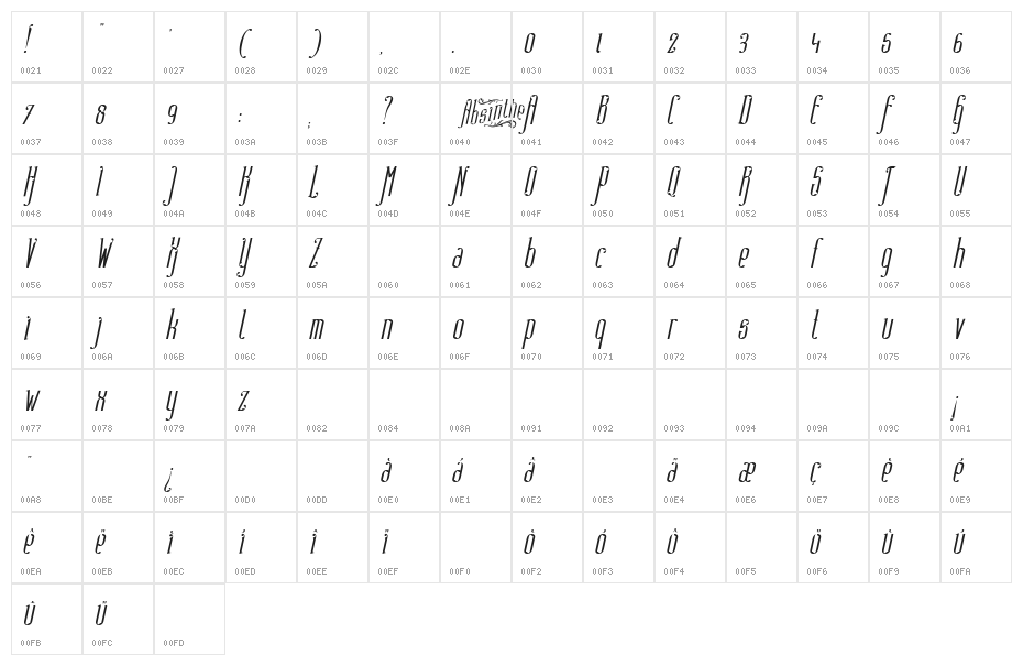 Absinthe FT Italic Character Map