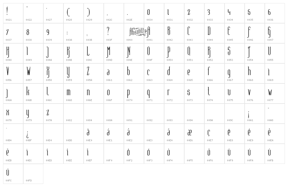 Absinthe FT Regular Character Map