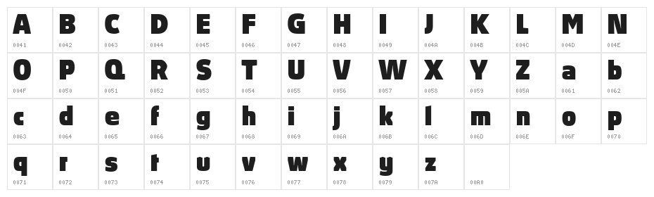 Absolut Pro Black reduced Character Map