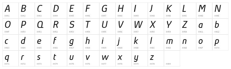 Absolut Pro Book Italic reduced Character Map