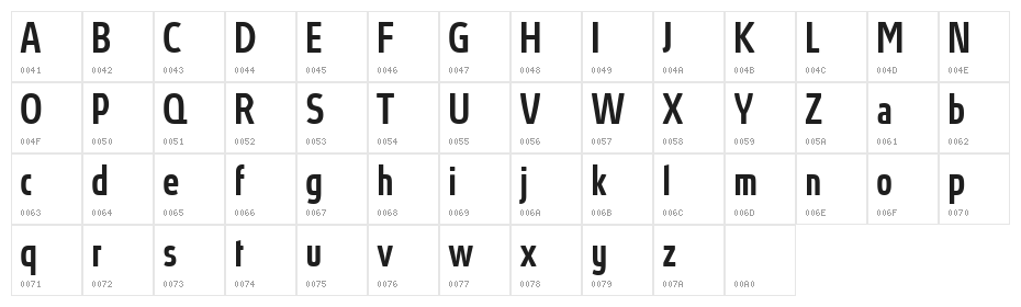 Absolut Pro Condensed Medium reduced Character Map