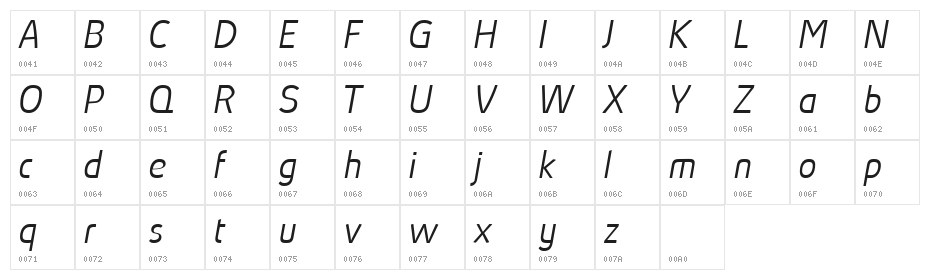 Absolut Pro Light Italic reduced Character Map