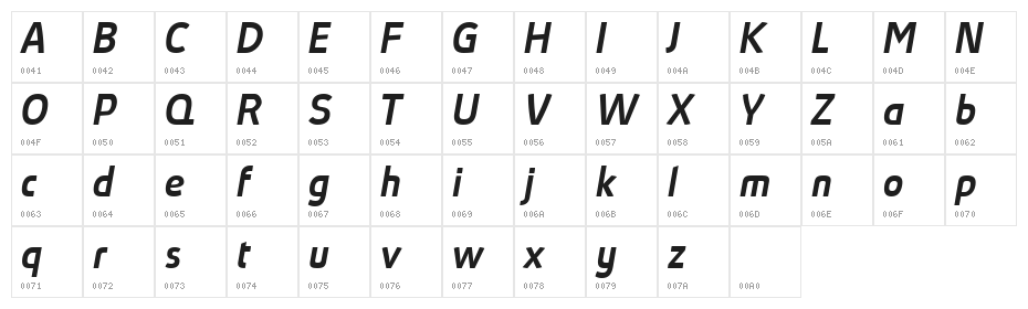 Absolut Pro Medium Italic reduced Character Map