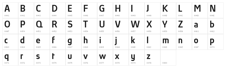 Absolut Pro Medium reduced Character Map