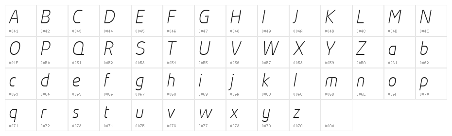 Absolut Pro Thin Italic reduced Character Map