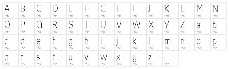 Absolut Pro Thin reduced Character Map