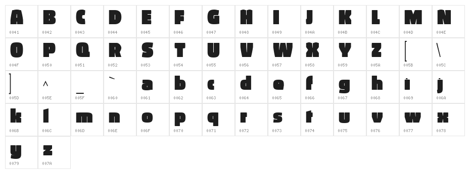 Absolut Reduced Fat Head Character Map