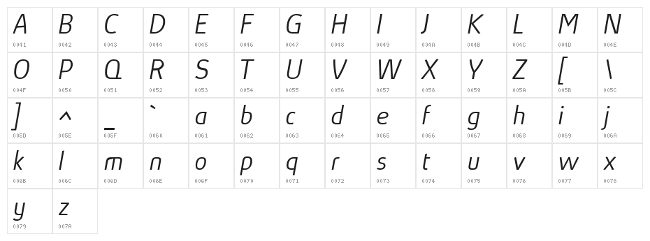 Absolut Reduced Light Italic Character Map
