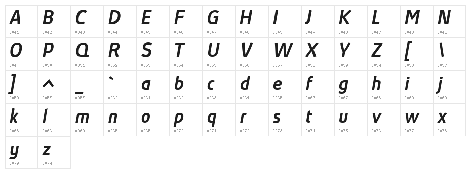 Absolut Reduced Medium Italic Character Map