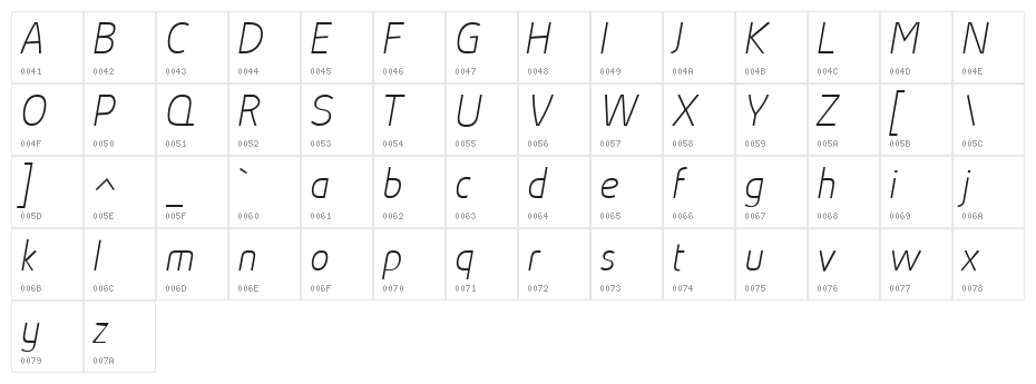 Absolut Reduced Thin Italic Character Map