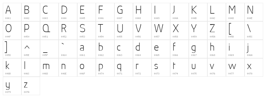 Absolut Reduced Thin Character Map
