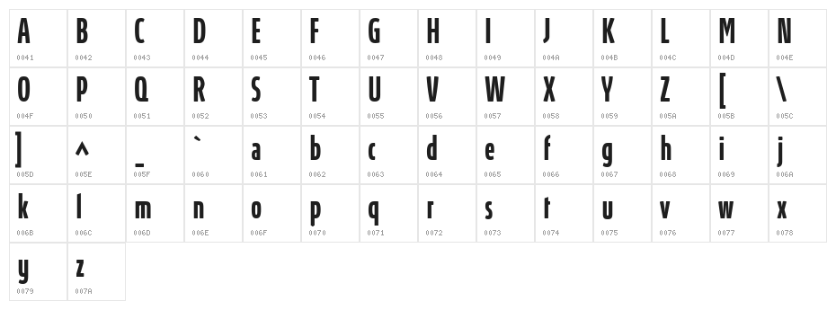 Absolut UltraCondensed Reduced Med Character Map