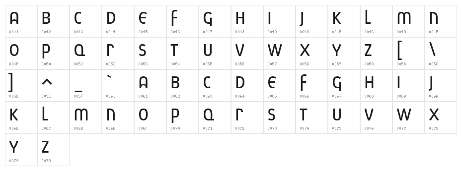 Absolut Unicase Reduced Book Character Map
