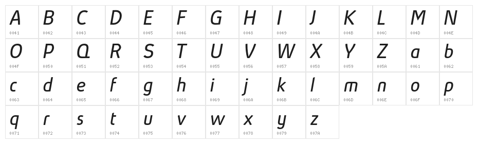 AbsolutPro-BookIt Character Map