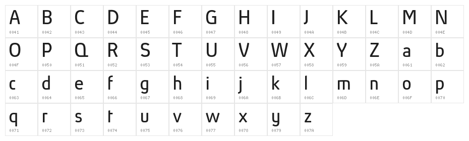 AbsolutPro-Book Character Map