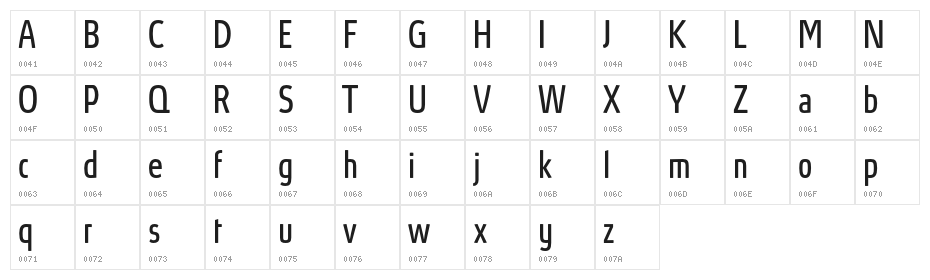 AbsolutProCond-Book Character Map
