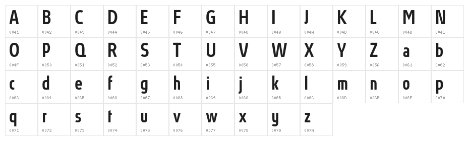 AbsolutProCond-Medium Character Map