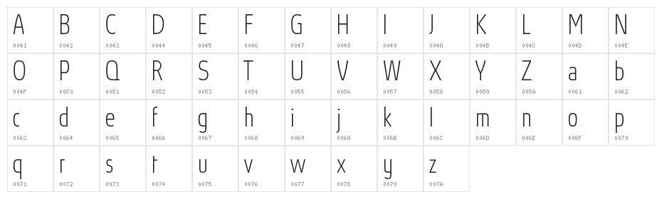 AbsolutProCond-Thin Character Map