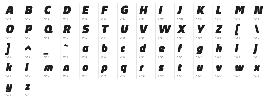 AbsolutRed-BlackItalic Character Map