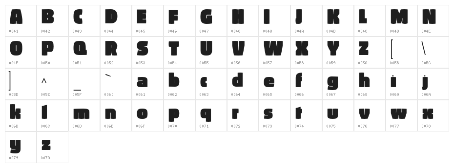 AbsolutRed-FatHead Character Map