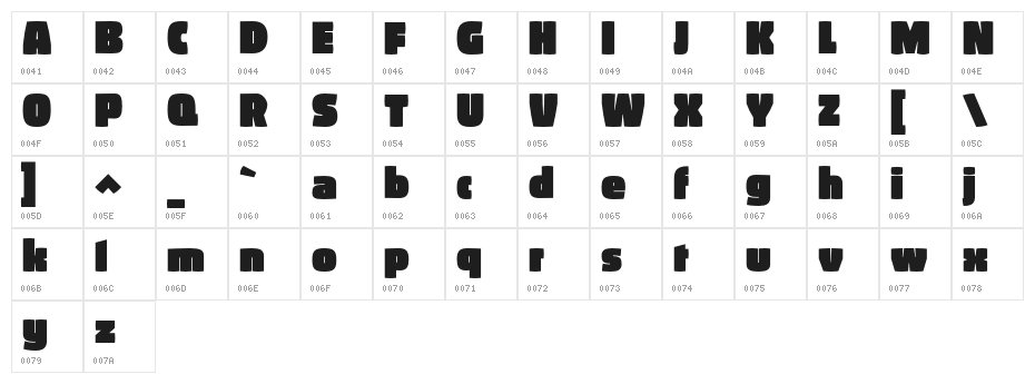 AbsolutRed-Fat Character Map